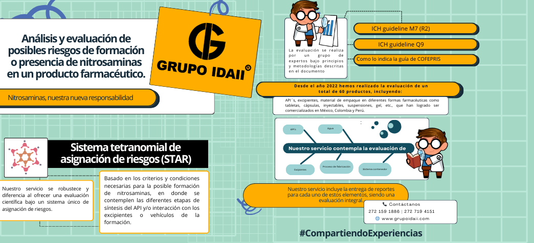 Mantenimiento de equipos